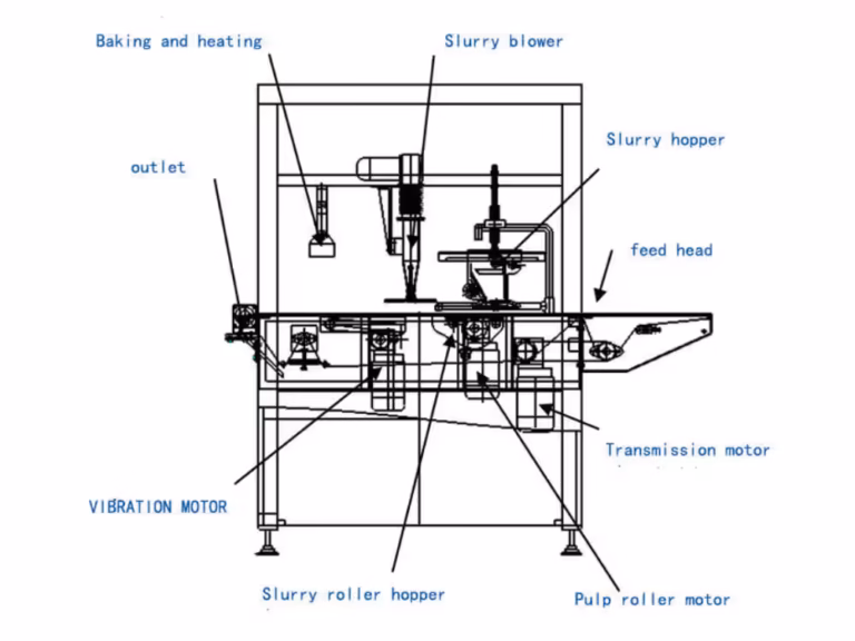TYJ Chocolate Enrobing Machine 04 Schematic Diagram