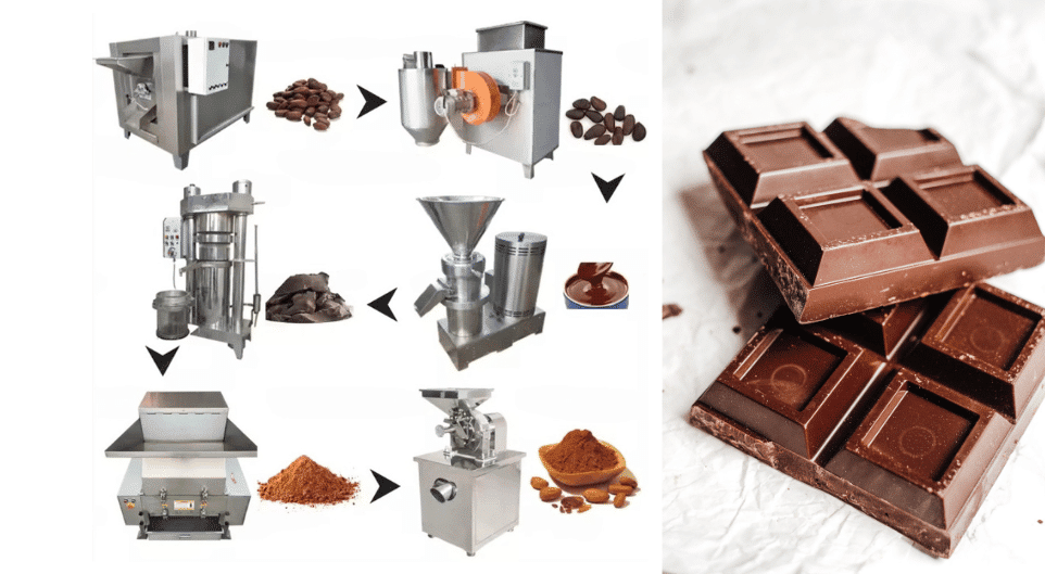 The Top 10 Chocolate Production Machines Every Manufacturer Should Know